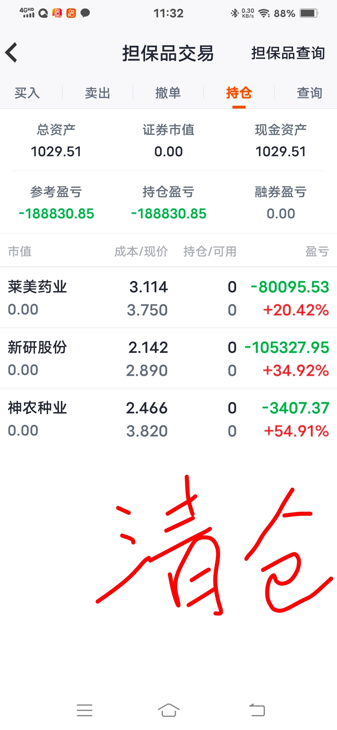 000001上证指数新浪网(上证指数000001新浪财经网查询)