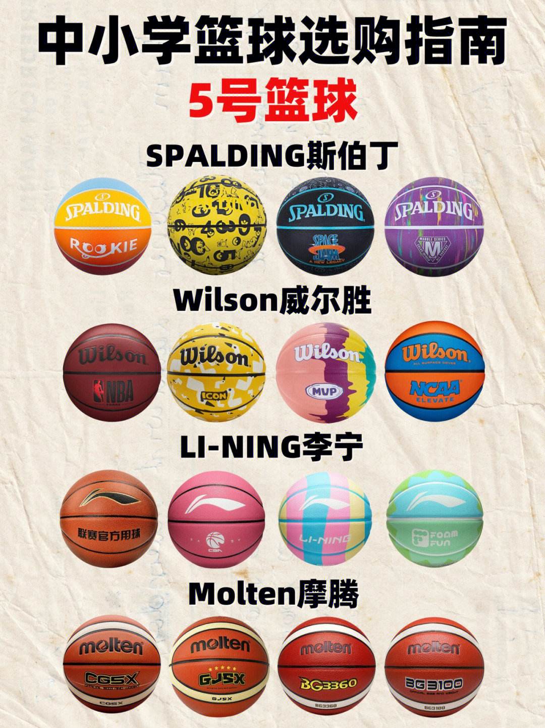 篮球5号和7号区别(初中生篮球用5号还是7号好)